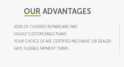 kia warranty transferable